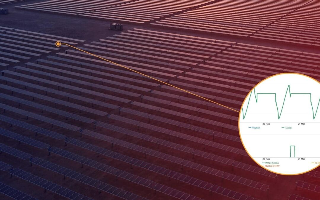 Turning Data into Action for Solar Power Plant Owners