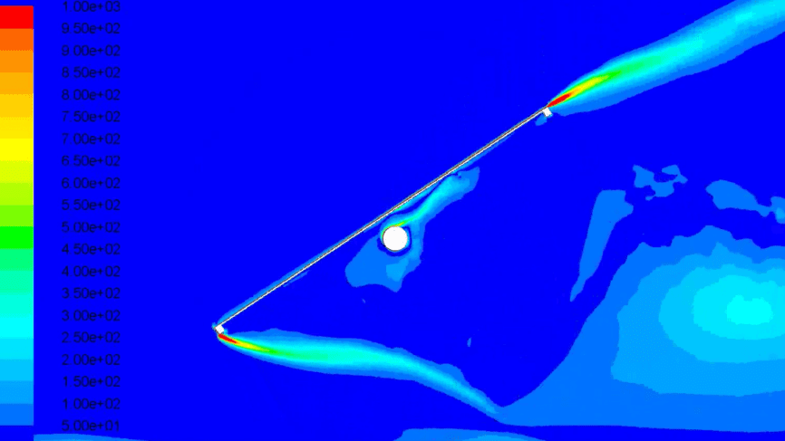 designing solar trackers for wind