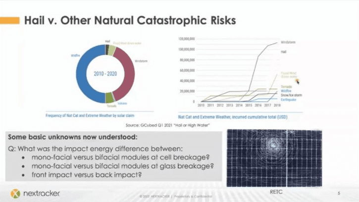 Kent Whitfield from Nextracker raises and answers tough questions regarding hail and wind risks