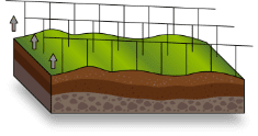 terraforming-image-1