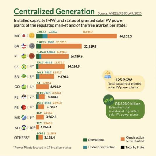 img-chart-graphic-535x545